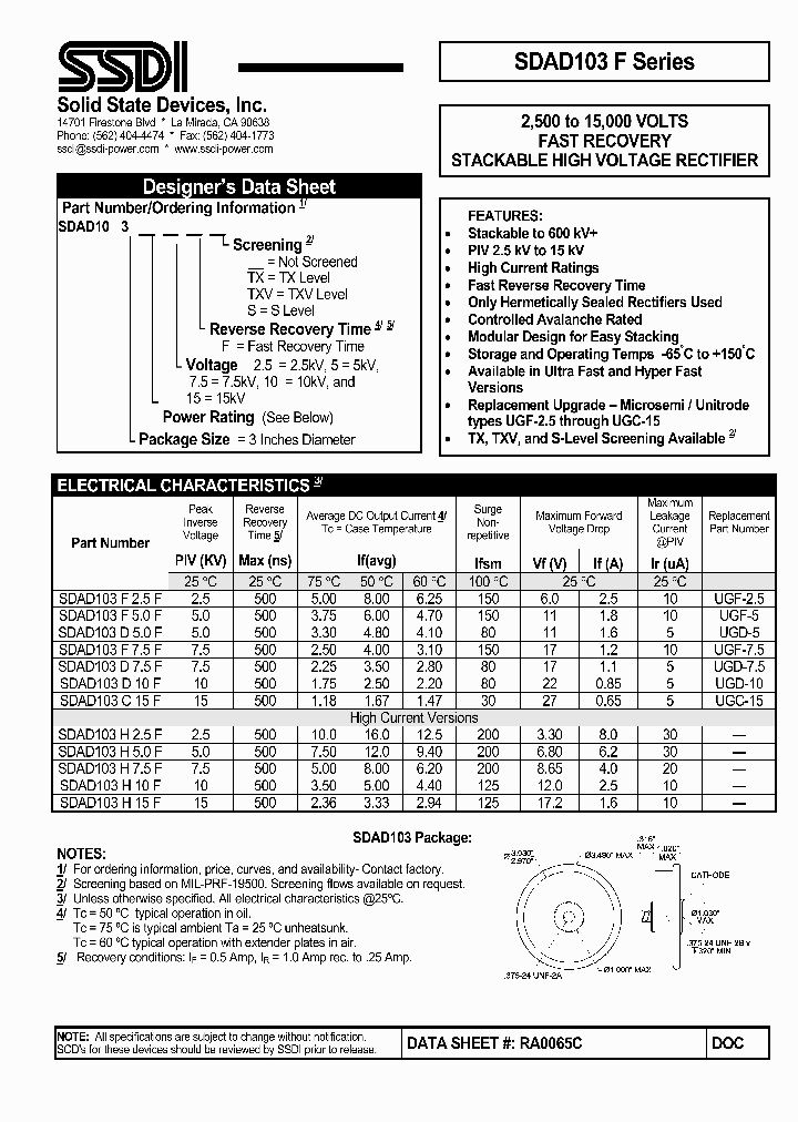 SDAD103F50F_3180533.PDF Datasheet