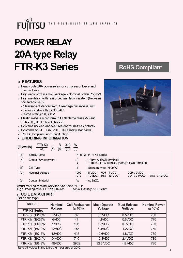 FTR-K3JB048W_3184255.PDF Datasheet
