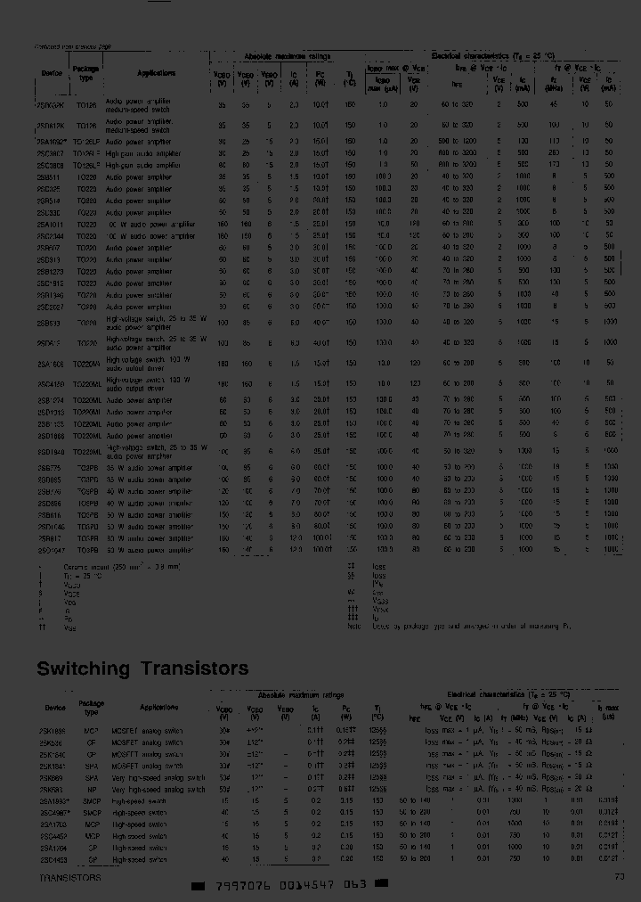 2SA1692_3185207.PDF Datasheet