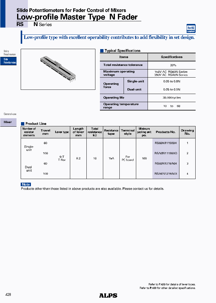 RS60N111900H_3185078.PDF Datasheet