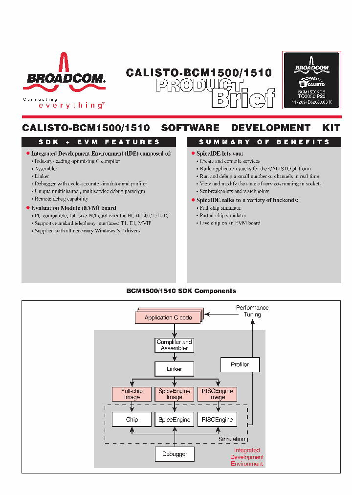 CALISTO-BCM1510_3186206.PDF Datasheet