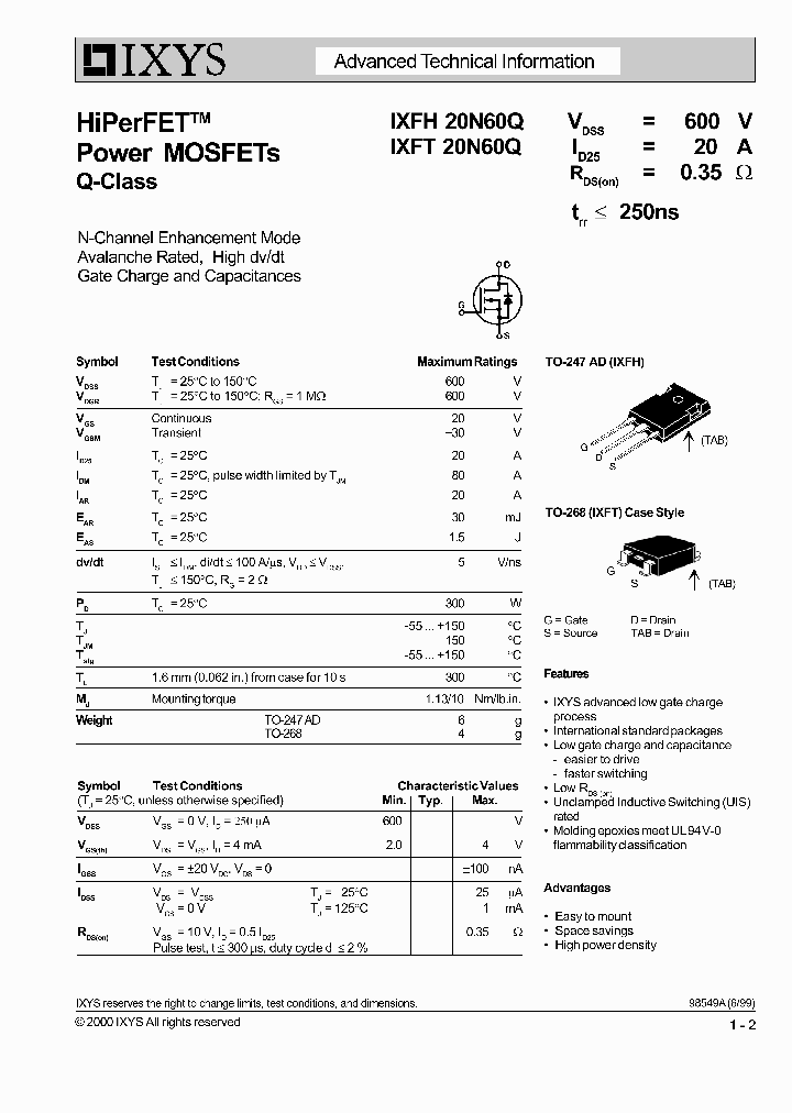 IXFH20N60Q_3186669.PDF Datasheet