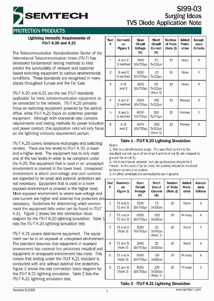 LIGHTNING_3185741.PDF Datasheet