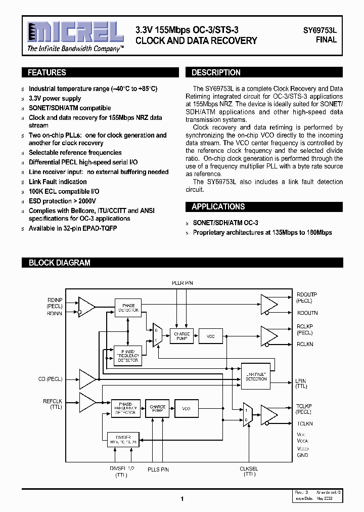 SY69753L_3189987.PDF Datasheet