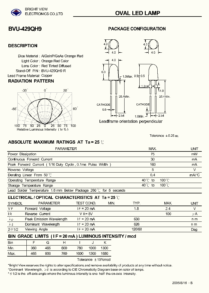 BVU-429QH9_3192307.PDF Datasheet