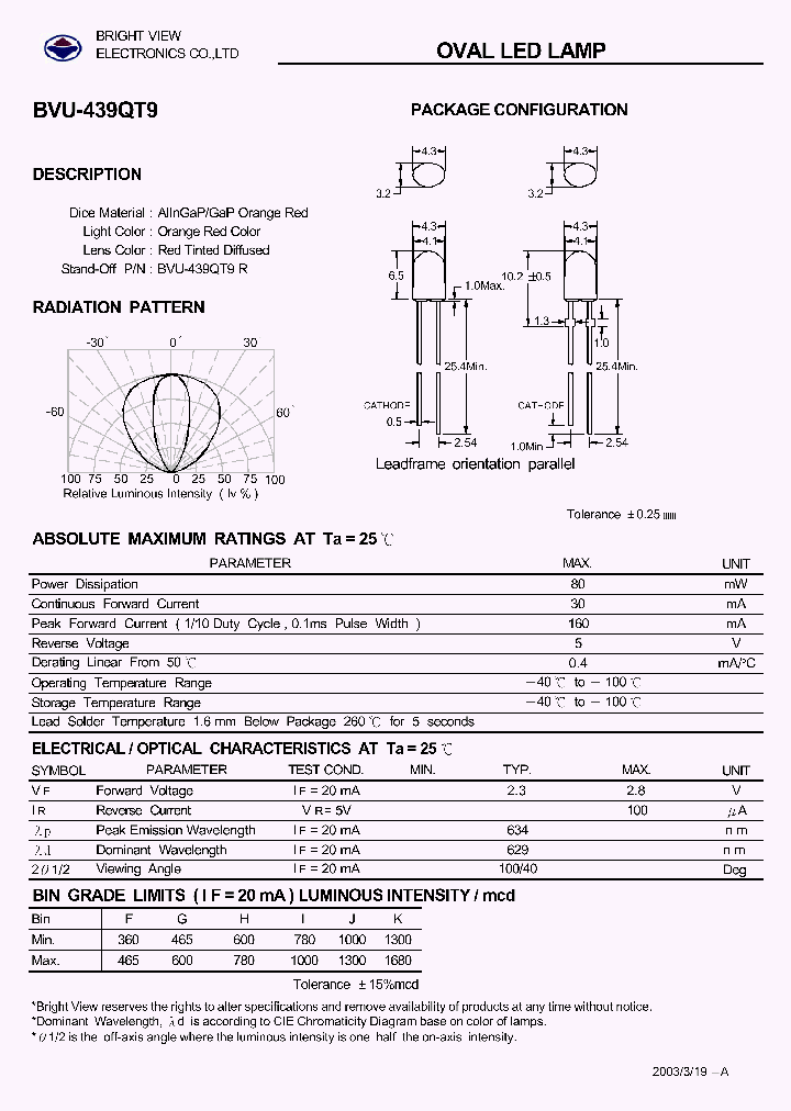 BVU-439QT9_3192413.PDF Datasheet