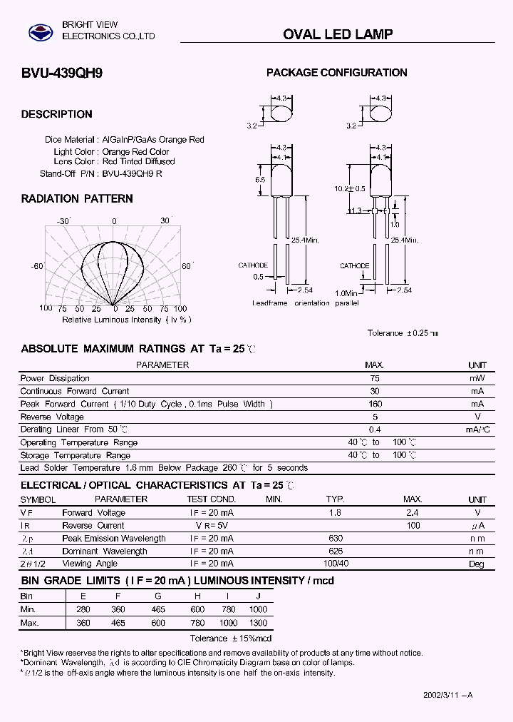 BVU-439QH9_3192412.PDF Datasheet