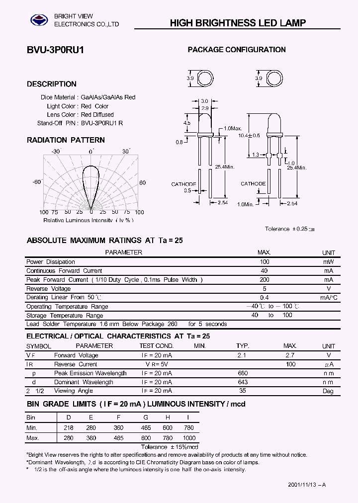 BVU-3P0RU1_3191966.PDF Datasheet