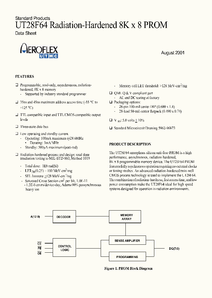 UT28F64T-45UPA_3192944.PDF Datasheet