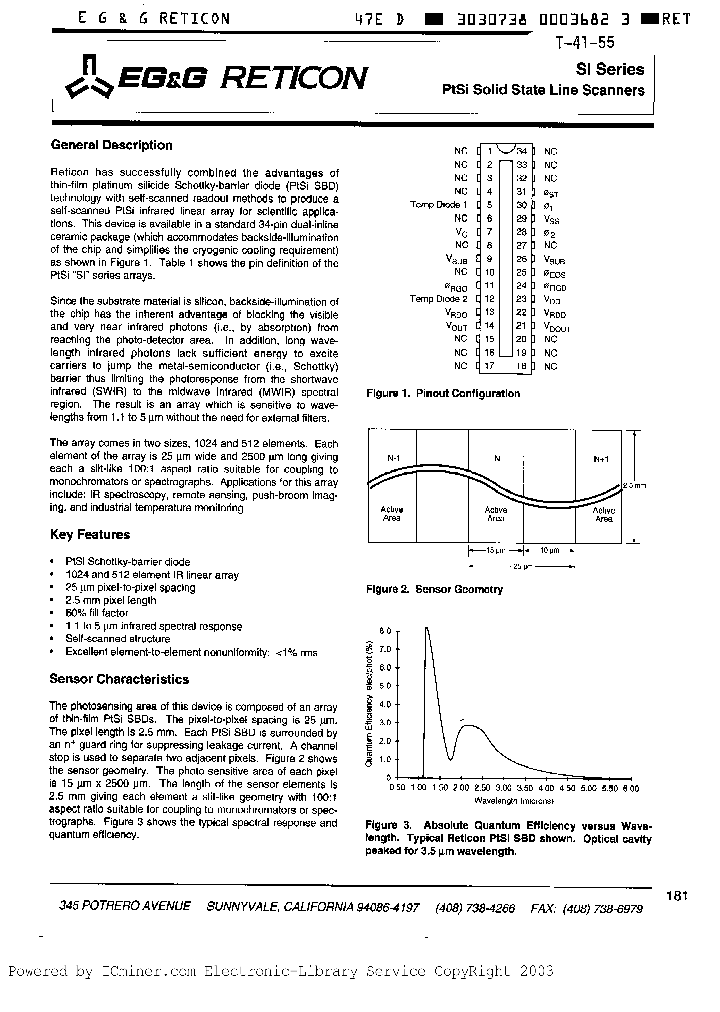 RL0512SIU011_3193700.PDF Datasheet