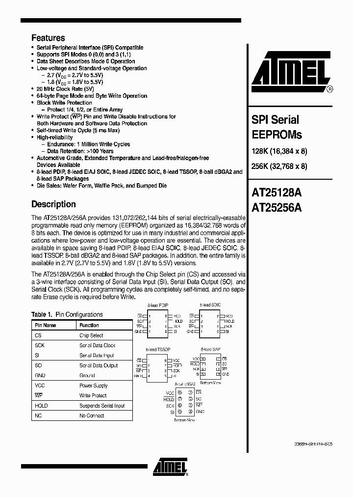 AT25256AU2-10UU-18_3194449.PDF Datasheet