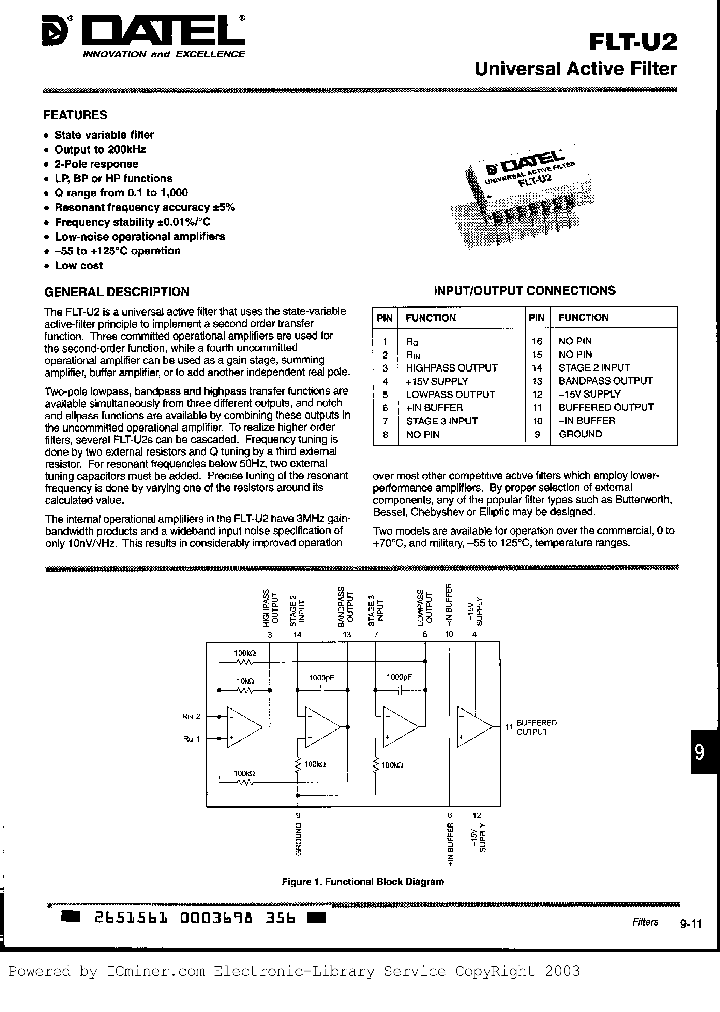 FLT-U2-M_3194896.PDF Datasheet
