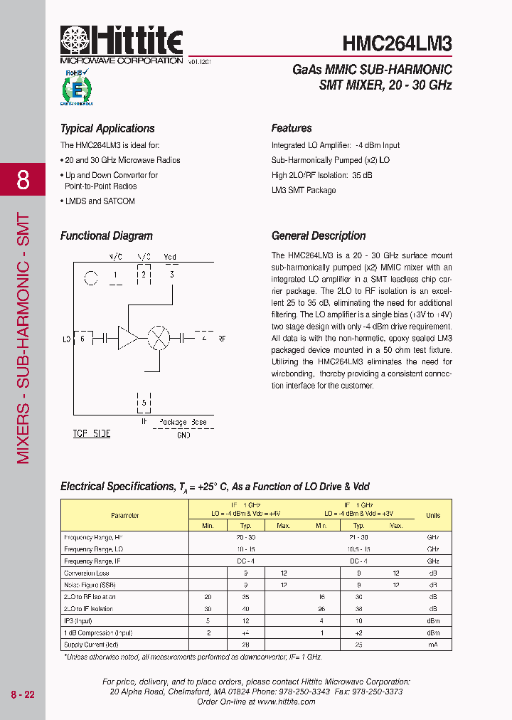 HMC264LM308_3198137.PDF Datasheet