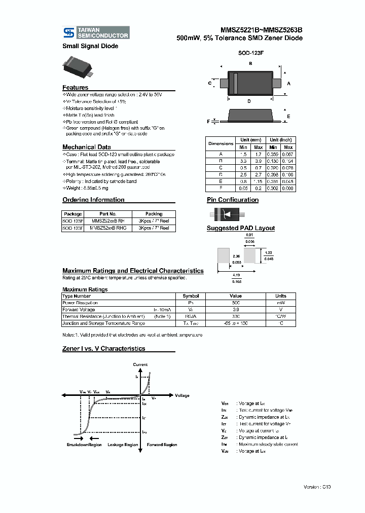 MMSZ52XXBRHG_3198713.PDF Datasheet