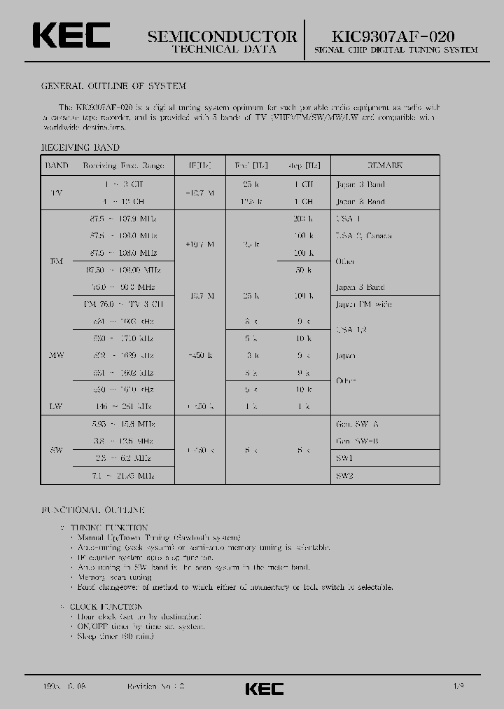 KIC9307AF-020_3199941.PDF Datasheet