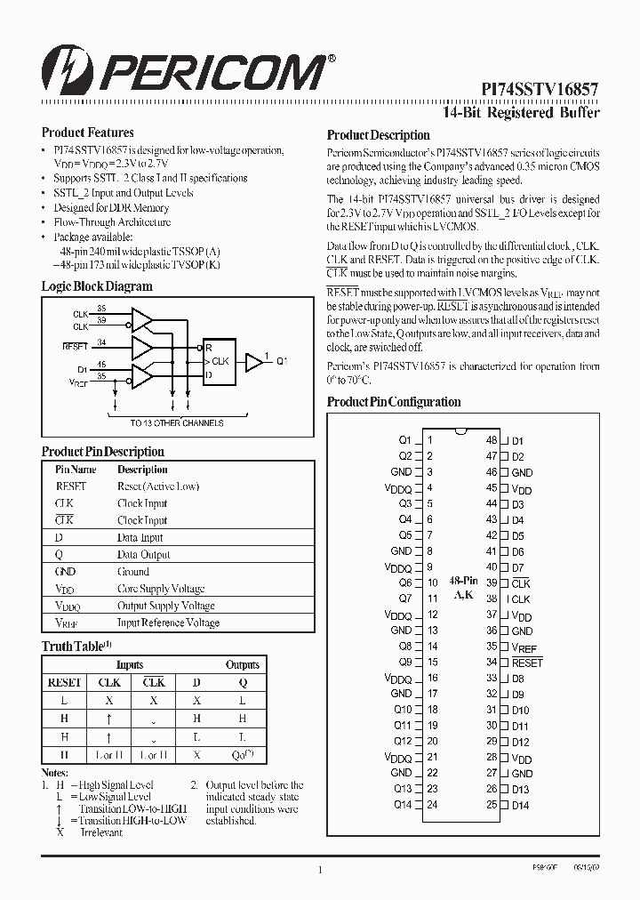 PI74SSTV16857_3199965.PDF Datasheet