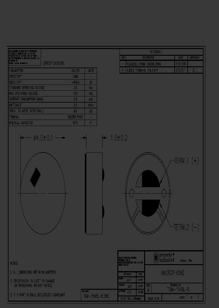 TOM-1545L-R_3200175.PDF Datasheet