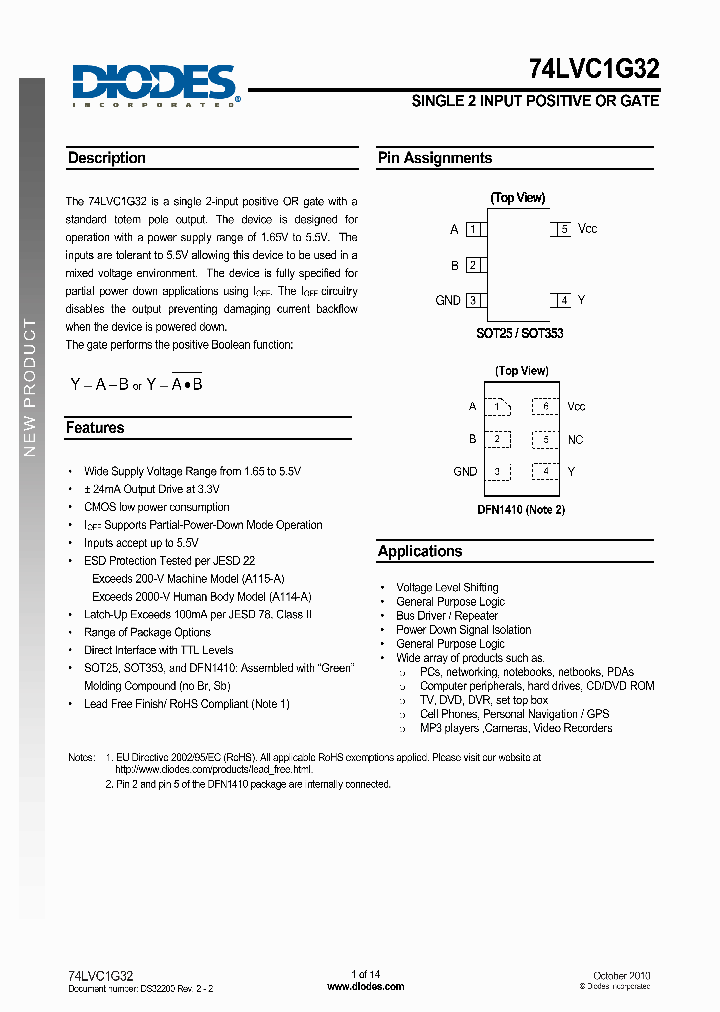 74LVC1G32FZ4_3200629.PDF Datasheet