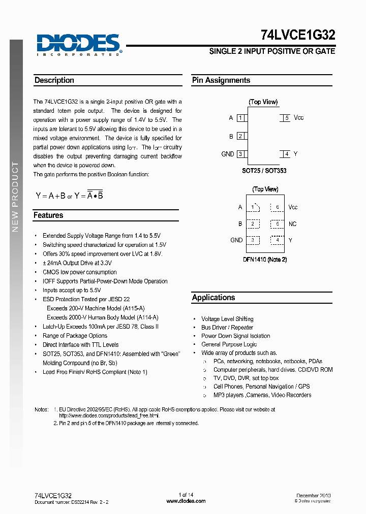 74LVCE1G32FZ4_3200631.PDF Datasheet