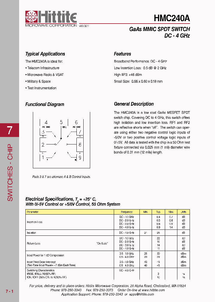 HMC240A_3200572.PDF Datasheet