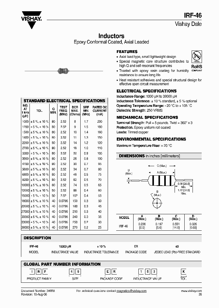 IRF46ER153K_3206026.PDF Datasheet