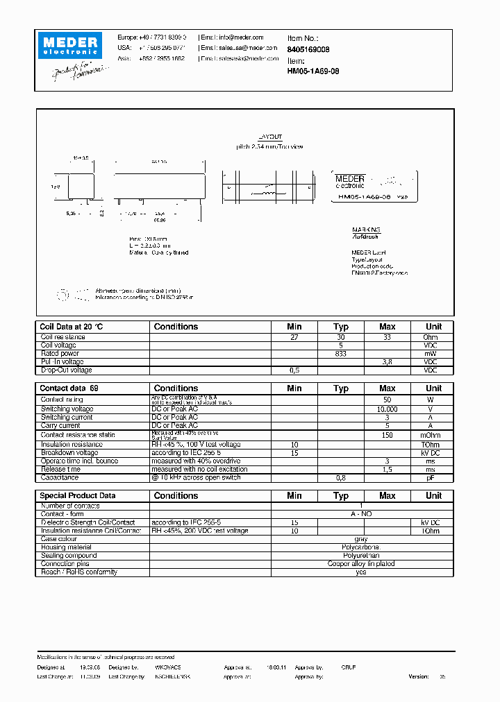 HM05-1A69-0811_3208469.PDF Datasheet