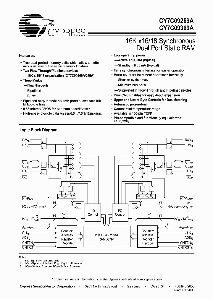 CY7C09369A-6AC_3209094.PDF Datasheet