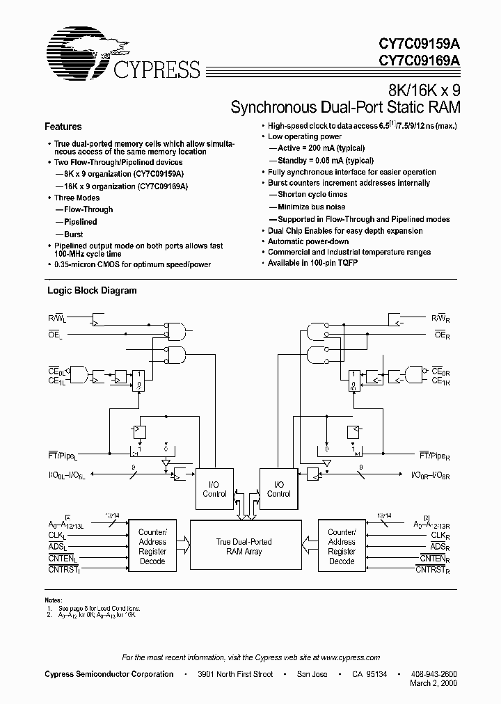 CY7C09169A-6AC_3209089.PDF Datasheet