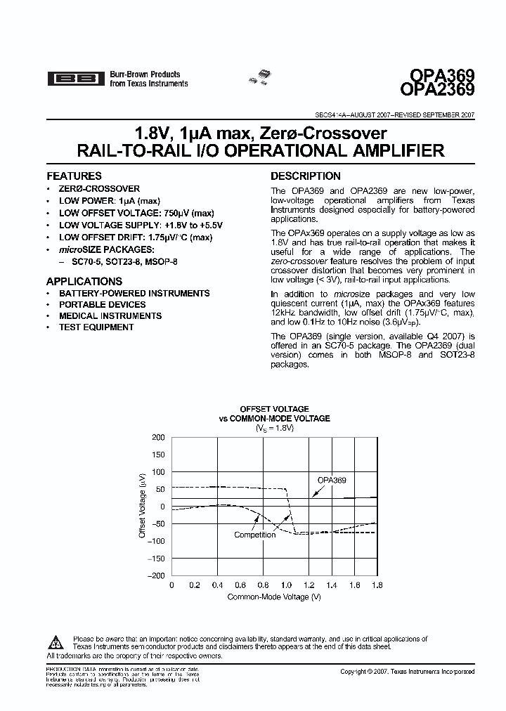 OPA2369AIDGKRG4_3214711.PDF Datasheet