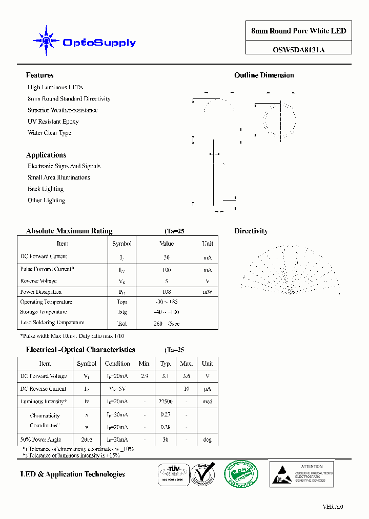 OSW5DA8131A_3215440.PDF Datasheet