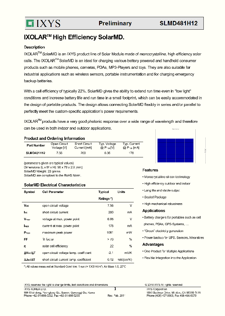 SLMD481H12_3215505.PDF Datasheet