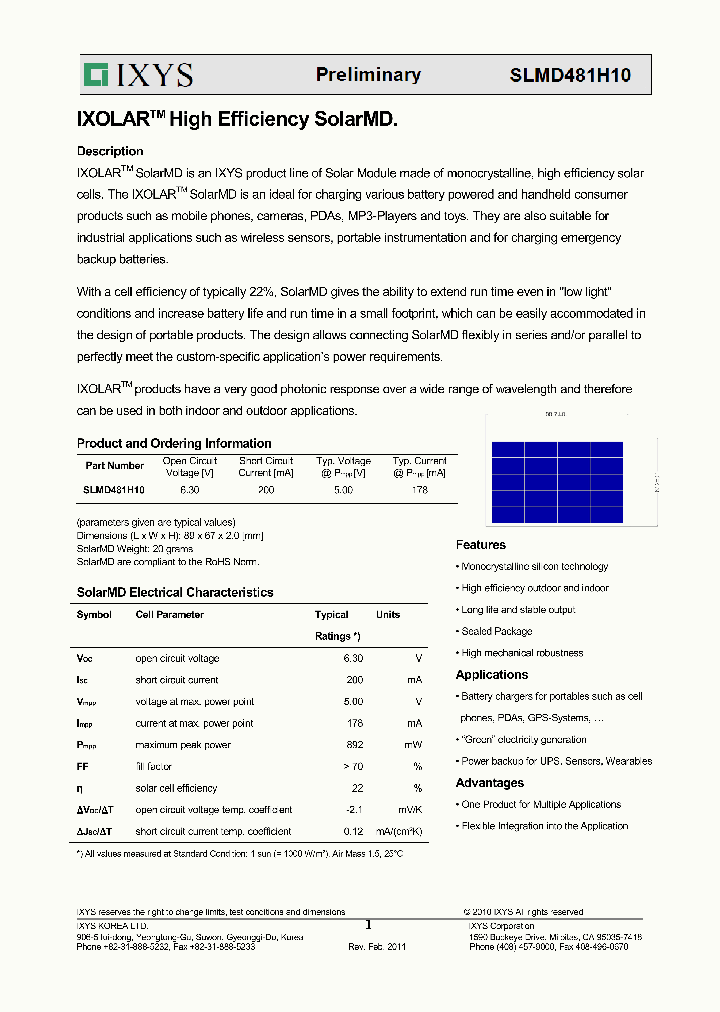 SLMD481H10_3215504.PDF Datasheet
