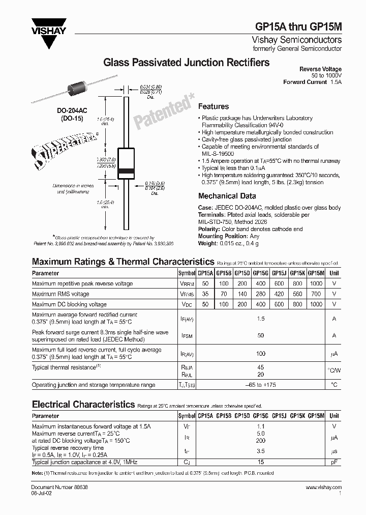 GP15A_3215648.PDF Datasheet