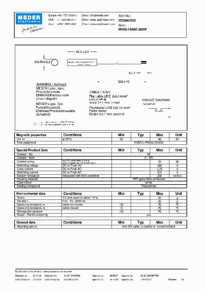 MK03-1A66C-300W09_3216436.PDF Datasheet