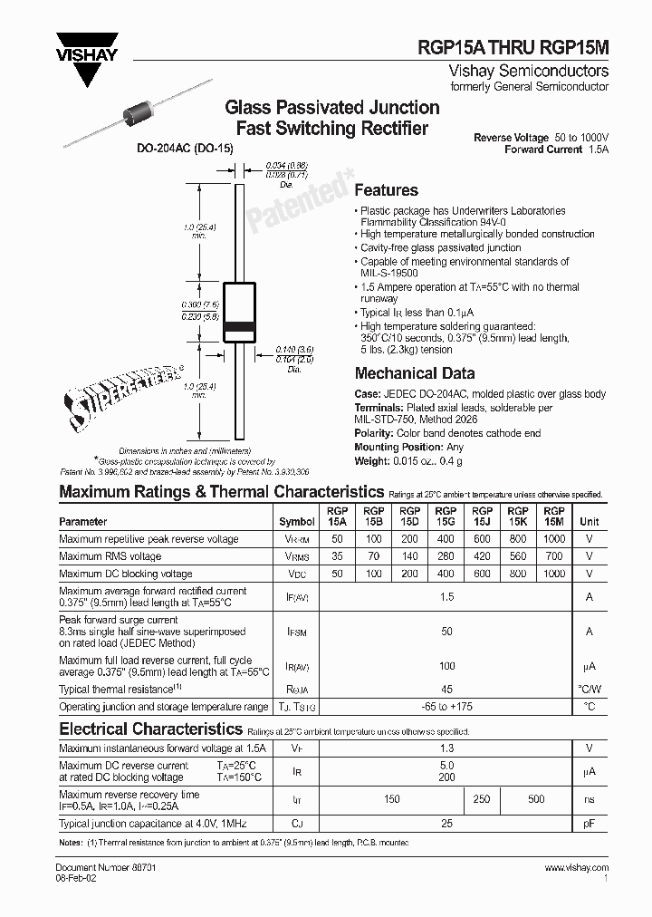 RGP15A_3215649.PDF Datasheet