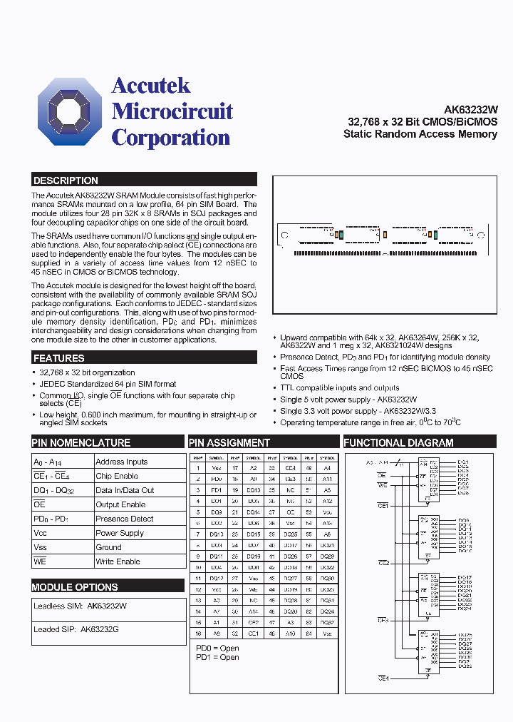 AK5364096D_3217404.PDF Datasheet