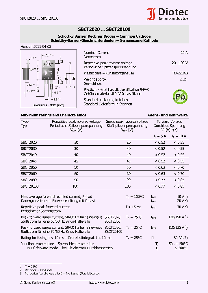 SBCT2040_3217241.PDF Datasheet