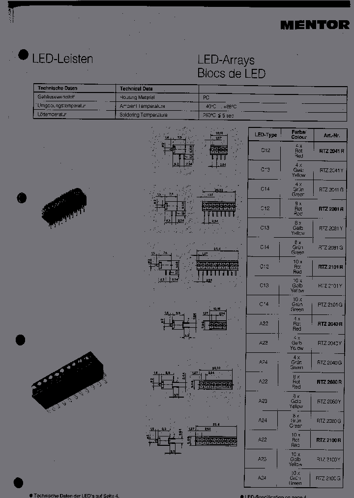 RTZ2081R_3218251.PDF Datasheet