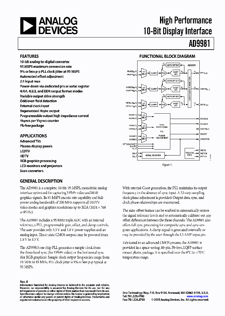 AD9981KSTZ-95_3218347.PDF Datasheet