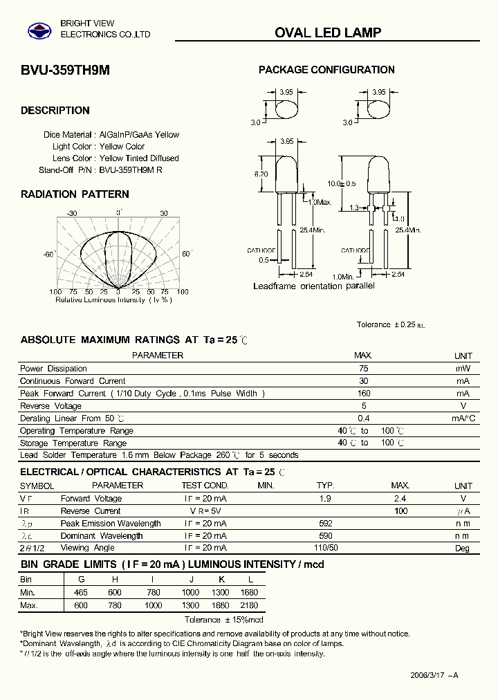 BVU-359TH9M_3219532.PDF Datasheet