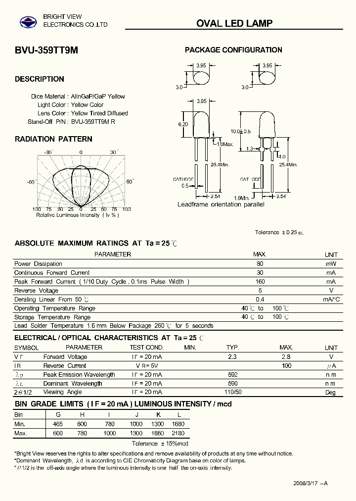 BVU-359TT9M_3219533.PDF Datasheet
