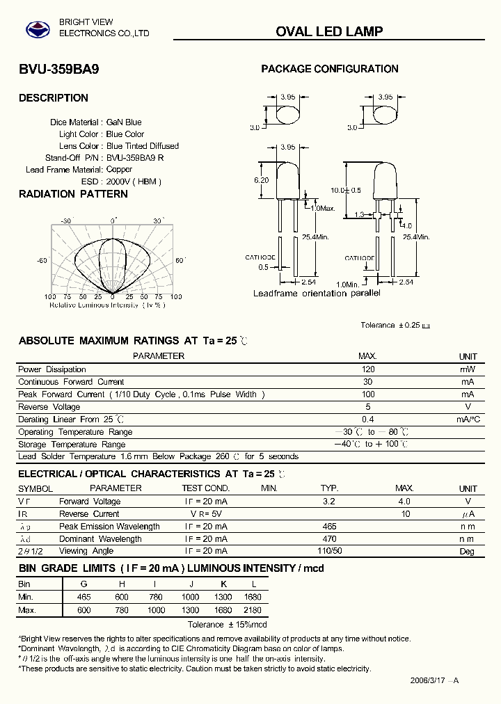 BVU-359BA9_3219529.PDF Datasheet