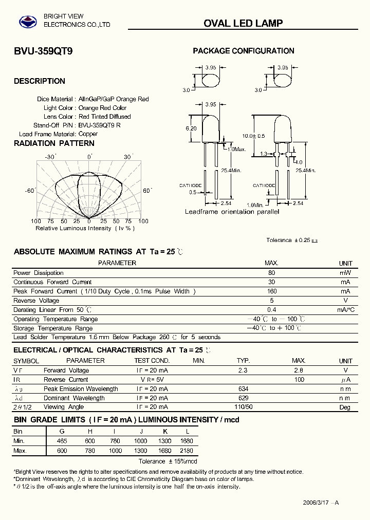 BVU-359QT9_3219531.PDF Datasheet