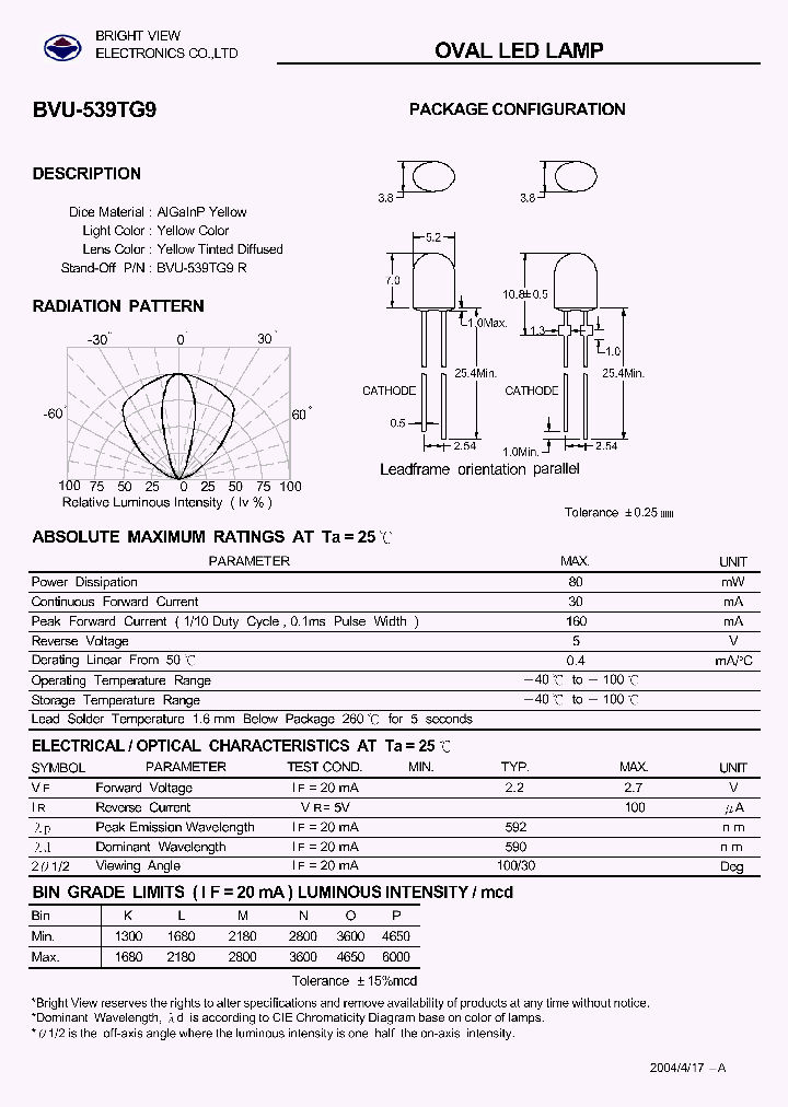 BVU-539TG9_3220282.PDF Datasheet