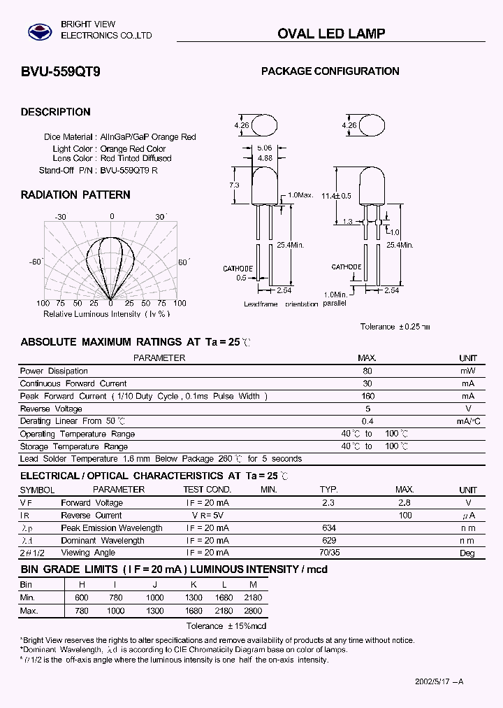 BVU-559QT9_3220285.PDF Datasheet