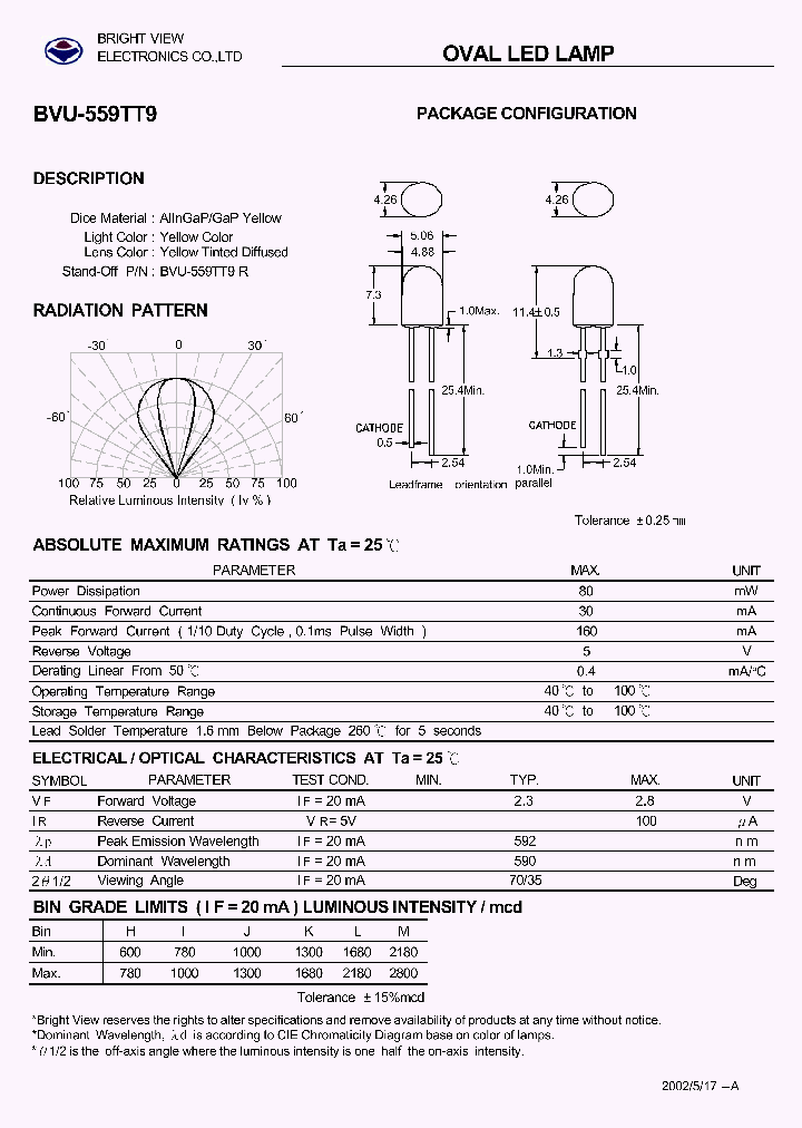 BVU-559TT9_3220286.PDF Datasheet