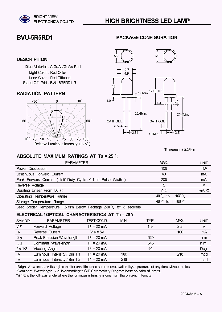 BVU-5R5RD1_3220309.PDF Datasheet