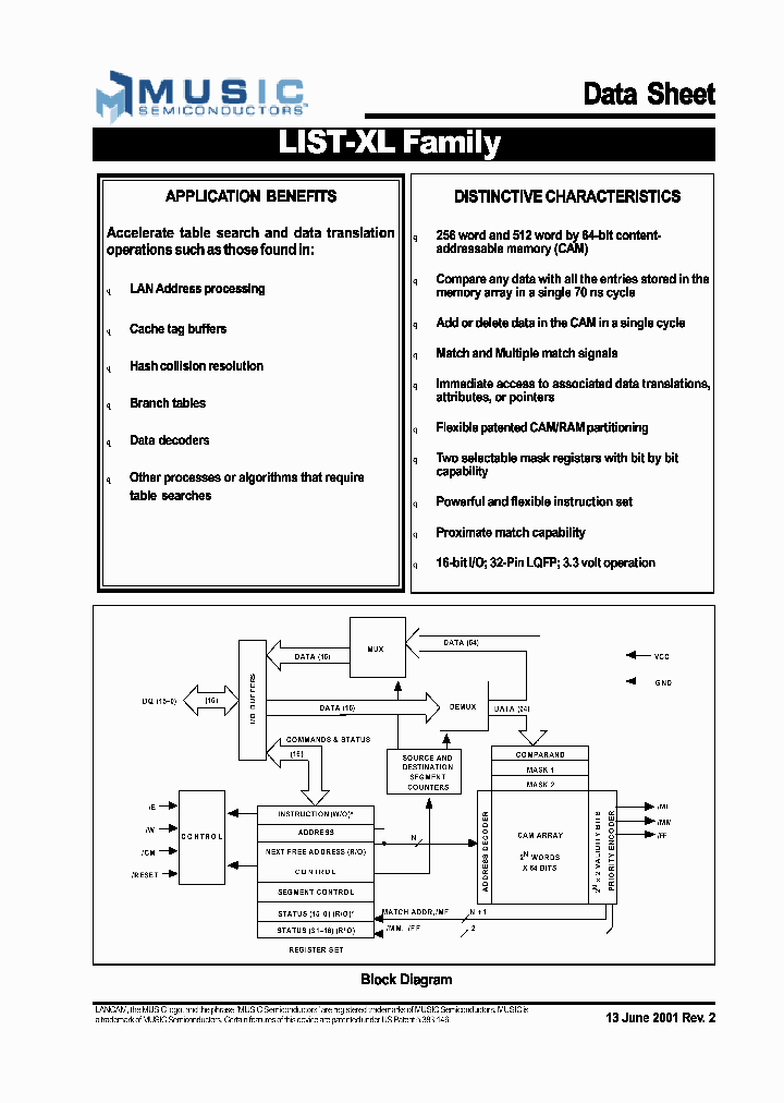 MU9C3640L-90TZC_3218589.PDF Datasheet