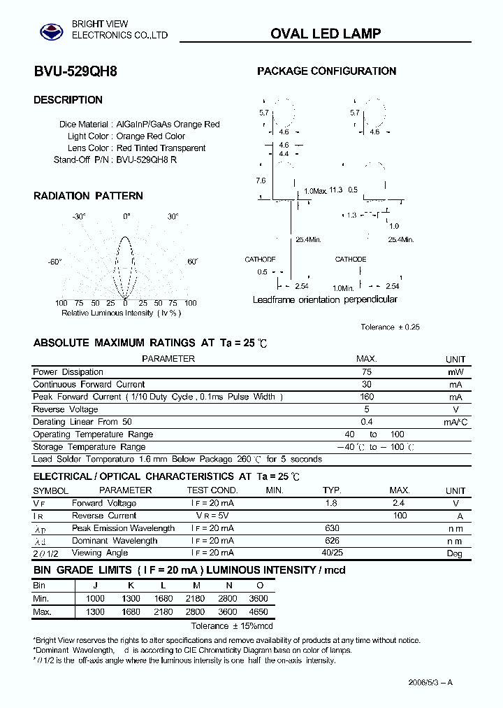 BVU-529QH8_3220133.PDF Datasheet