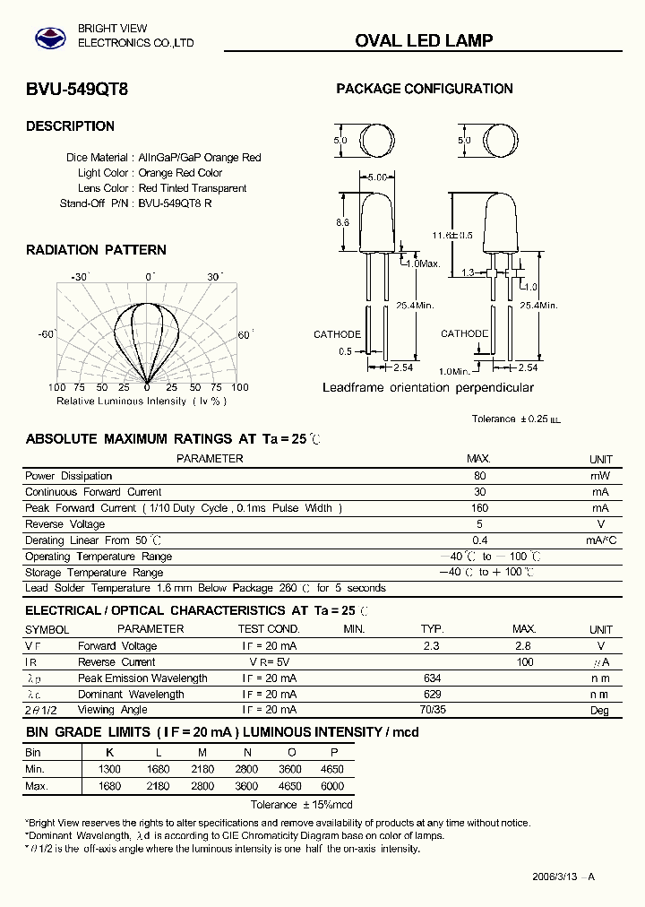 BVU-549QT8_3220137.PDF Datasheet